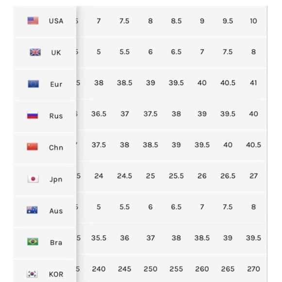 Free People Butterfly Effect Faux Fur Mule Size 38 Green Slip On Flat Loafer New - Picture 8 of 9